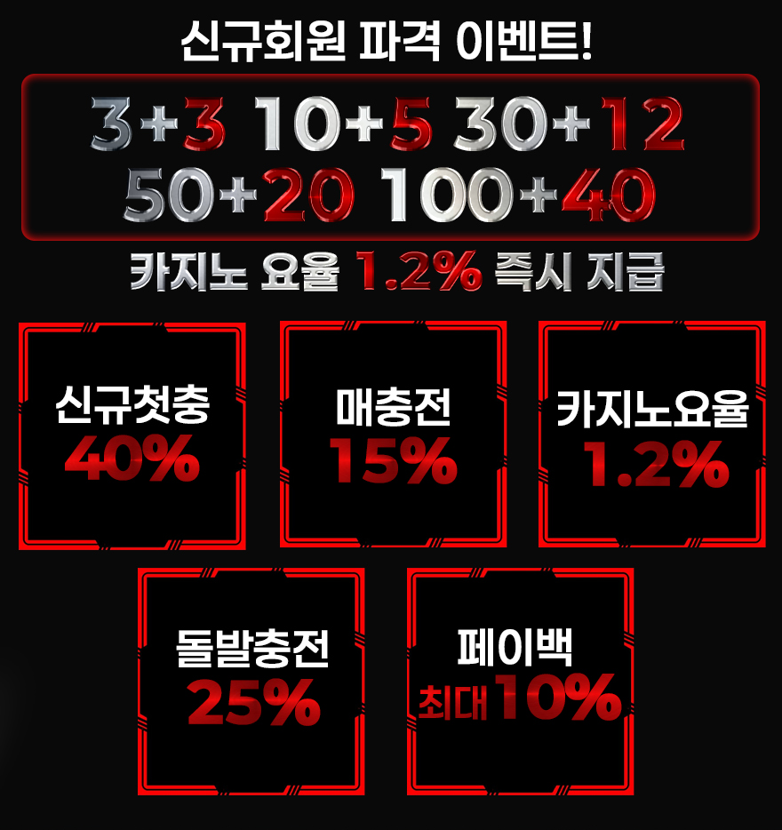 cont2