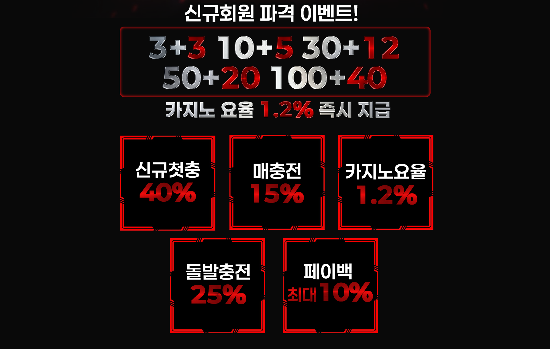 cont2
